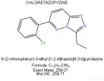 Chloretazopyzine – 1000mg | #194d